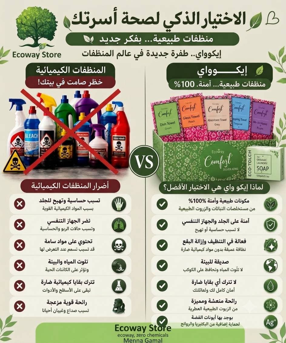 الرباعي لمطبخ وبيت لامع — صورة 10
