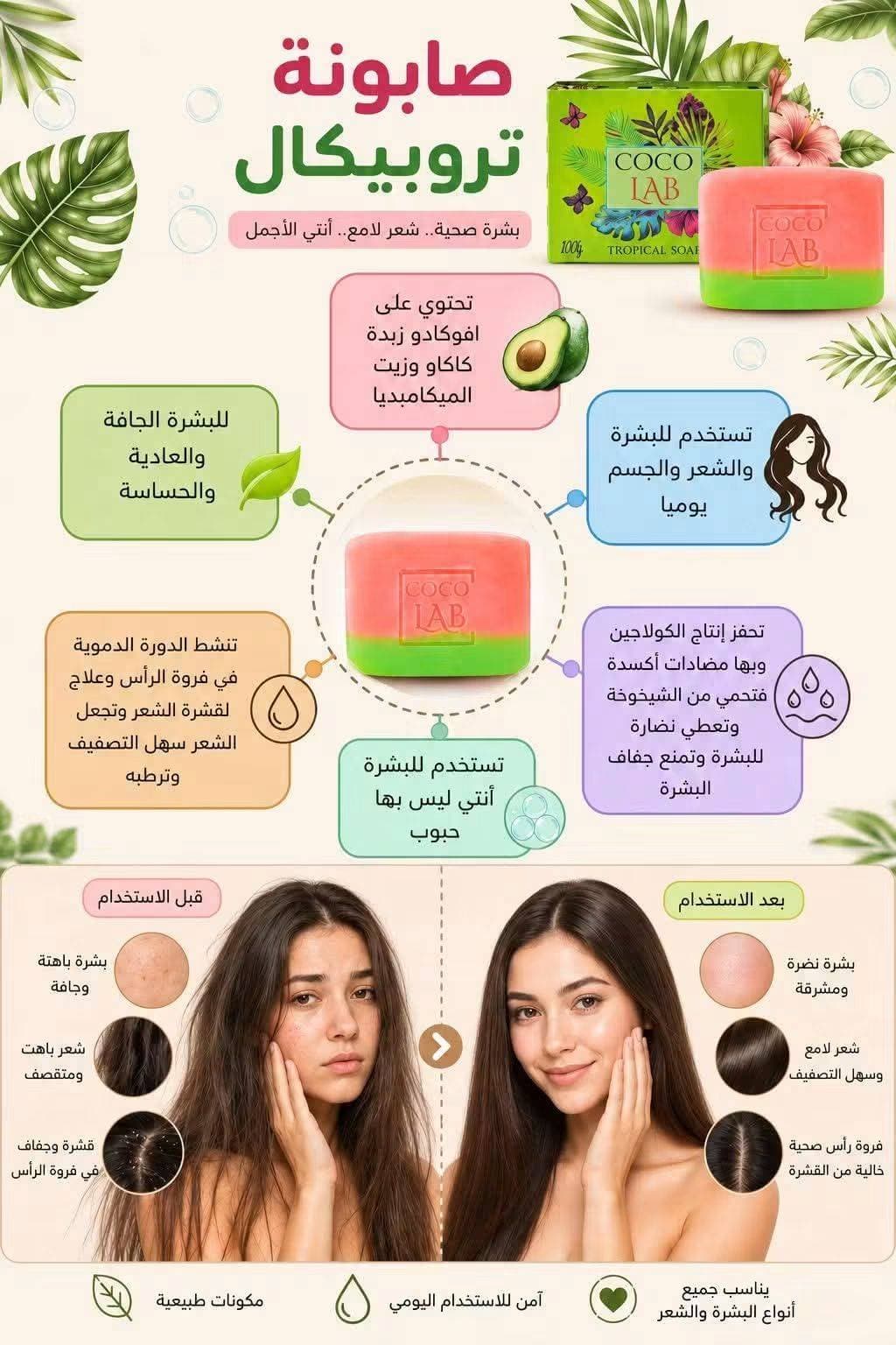 صابون تروبيكال — صورة 6