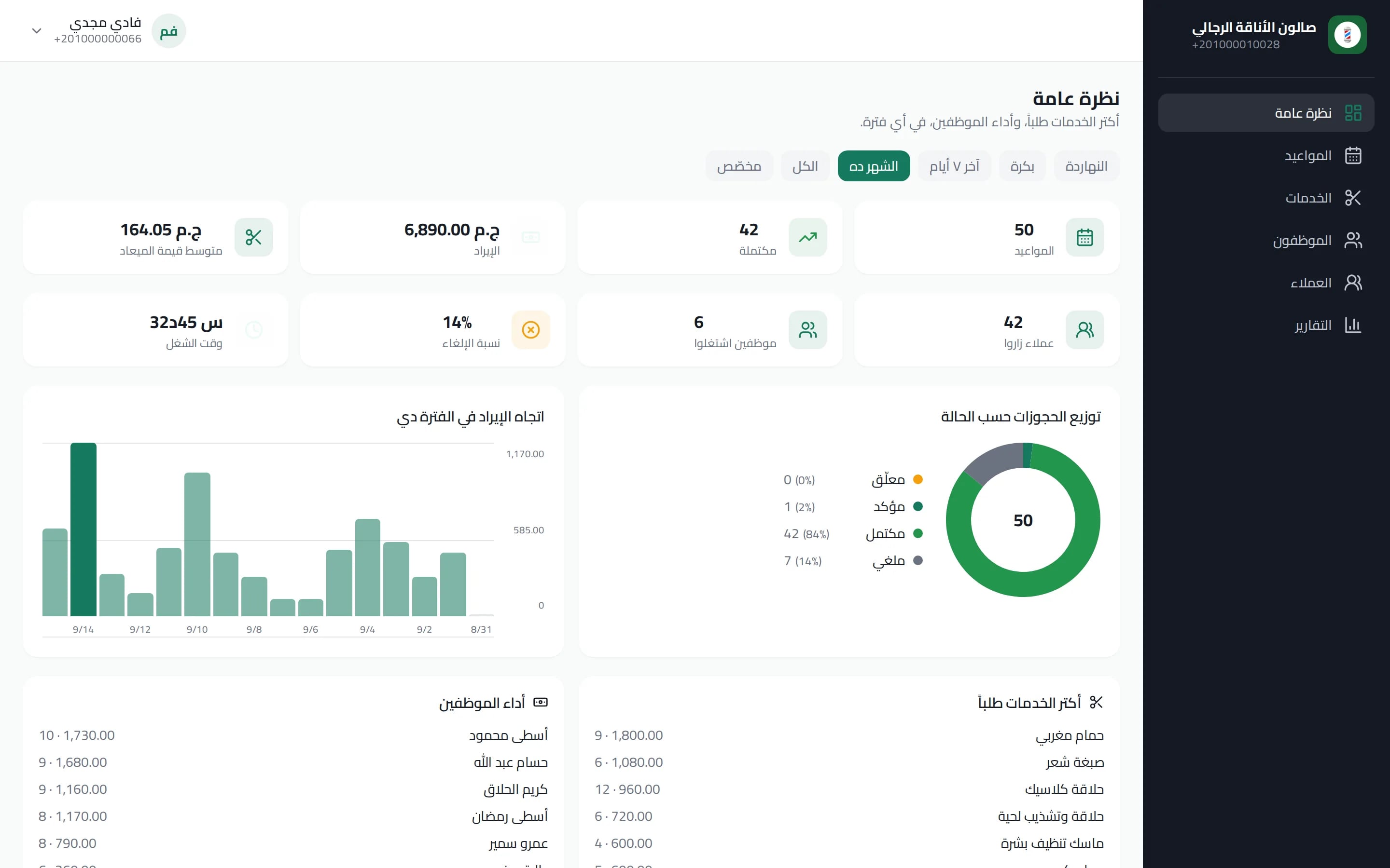 نظرة عامة على مركزك