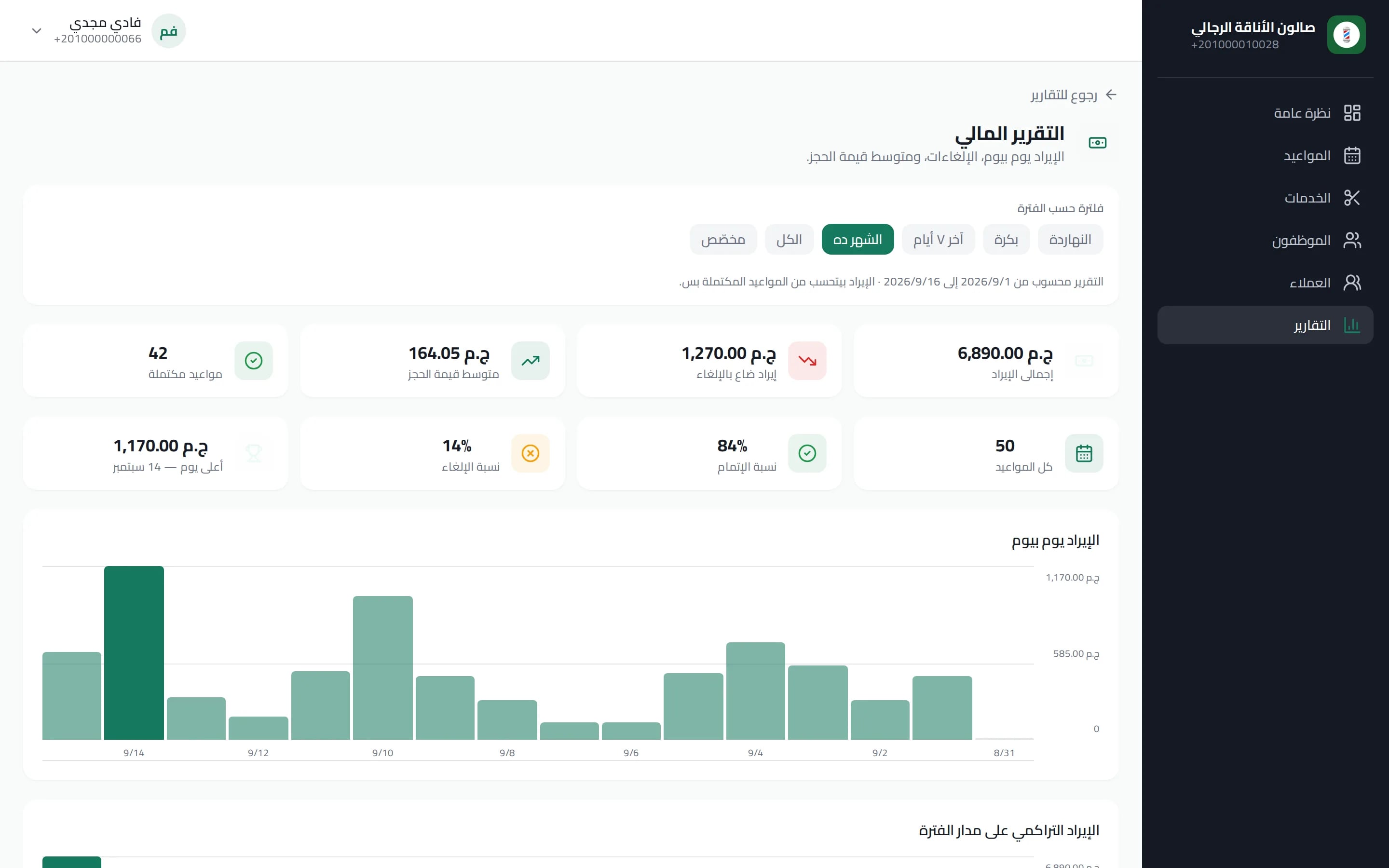 التقارير