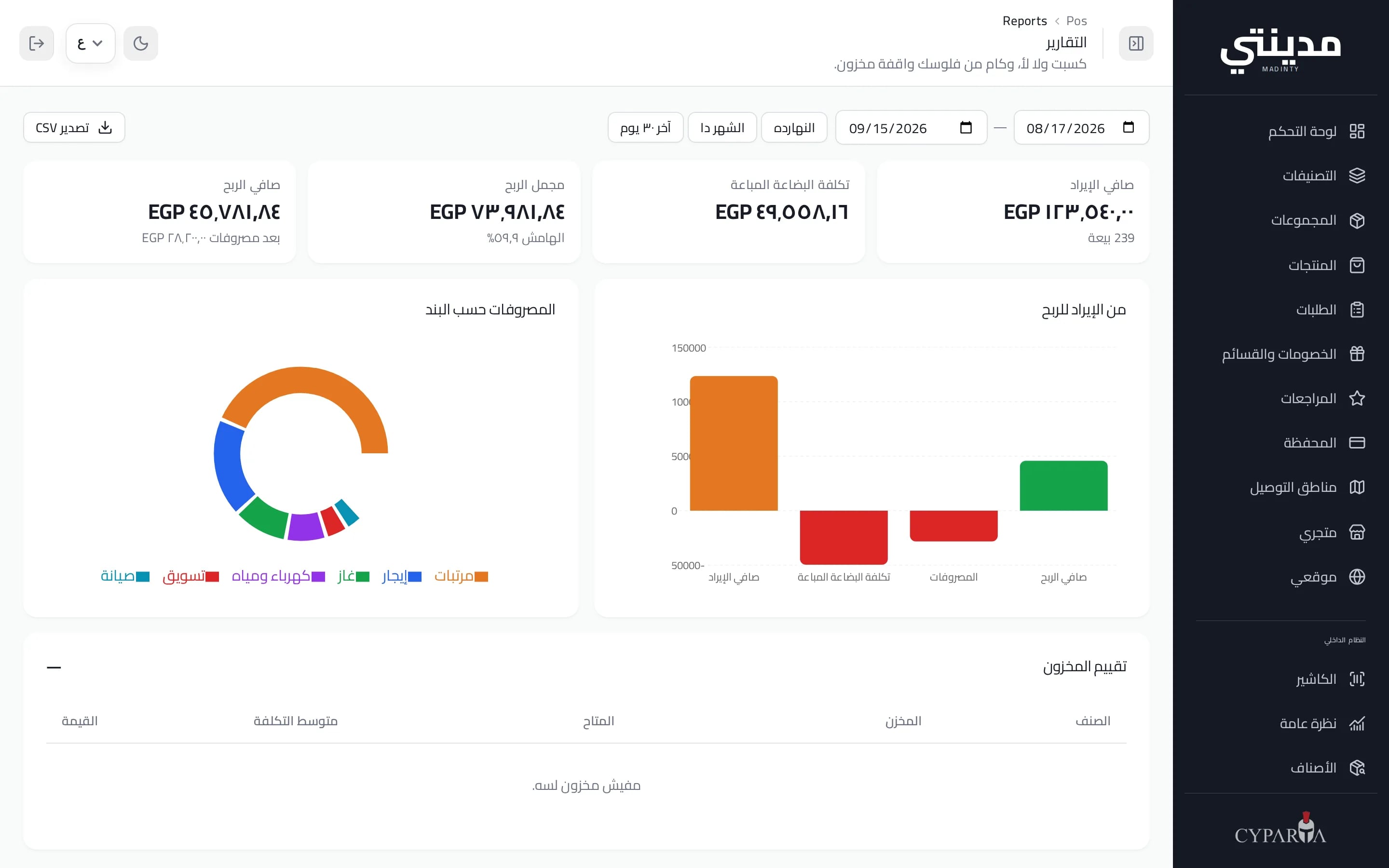 تقارير الأرباح والخسائر
