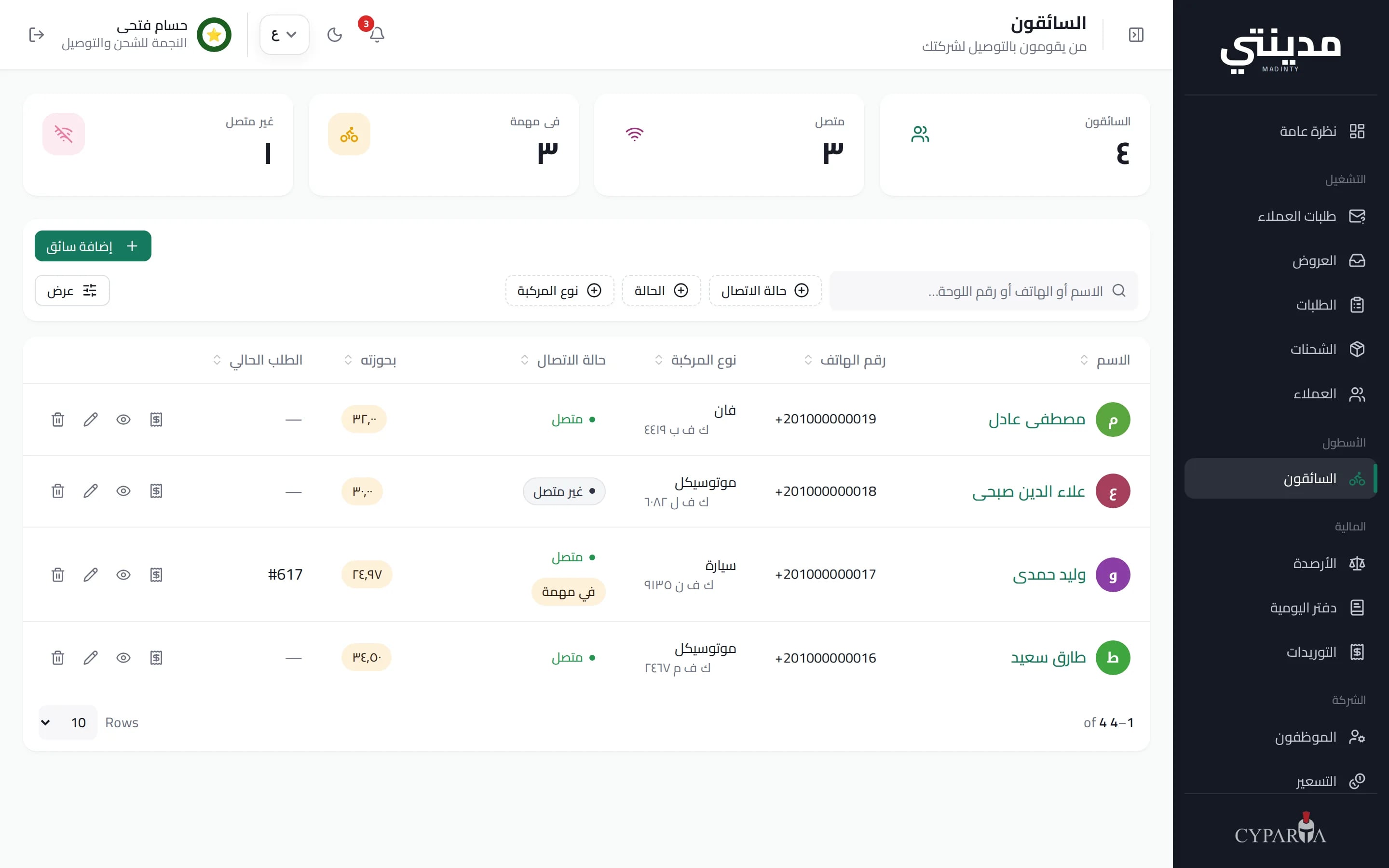 المناديب